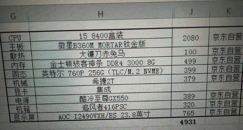 5000元办公电脑配置详细点评